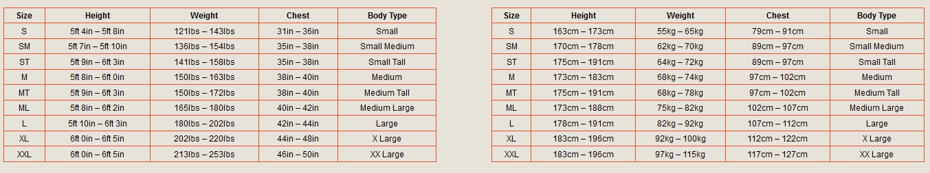 ZONE3 MENS WETSUITS 24 0 Size Chart